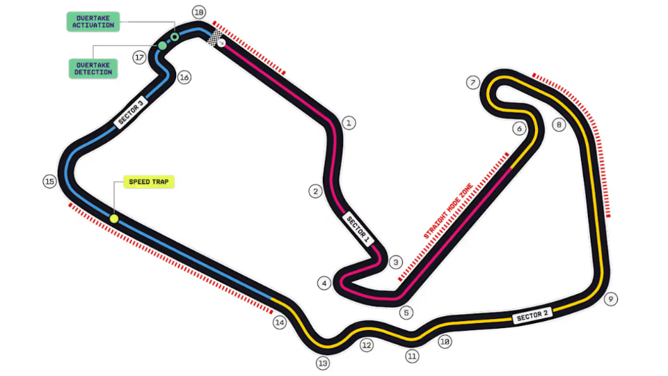 Silverstone circuit map